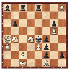 NDM and Chess Positions